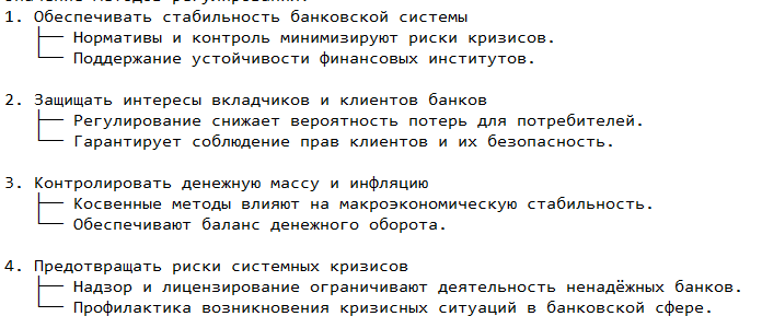 Значение методов регулирования